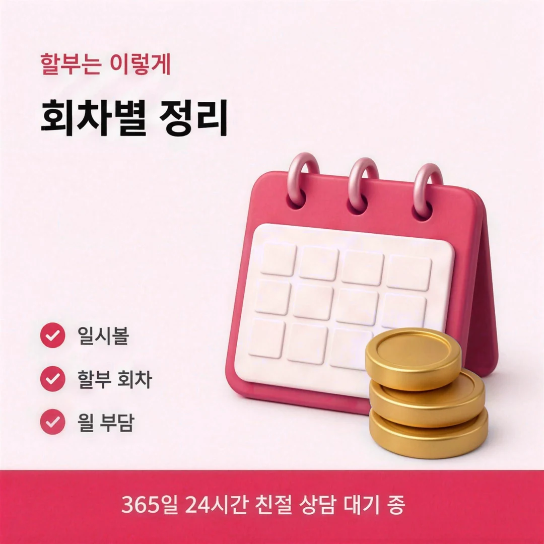 앱카드현금화 앱 결제 한도 설정