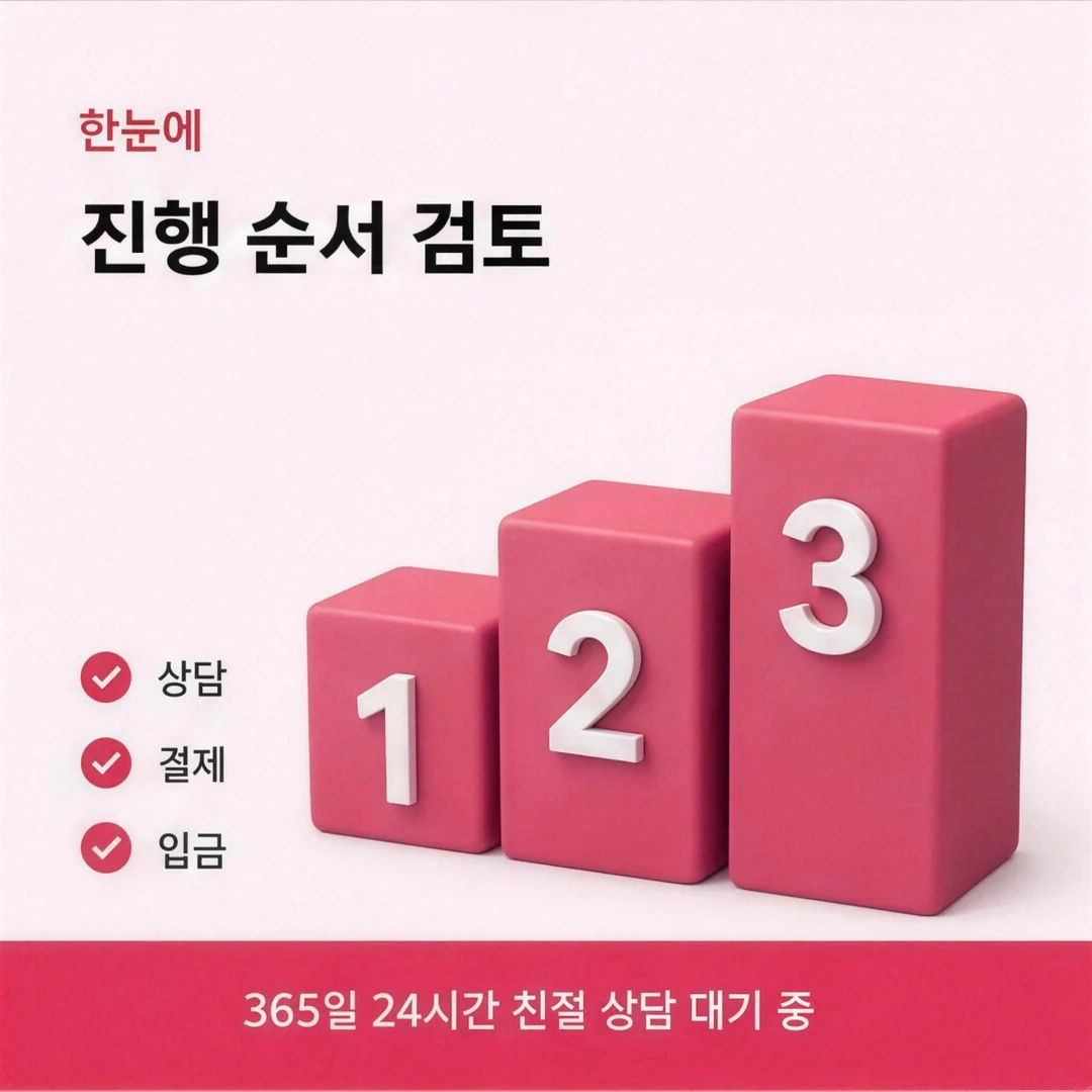 앱카드현금화 실수령액 셈법